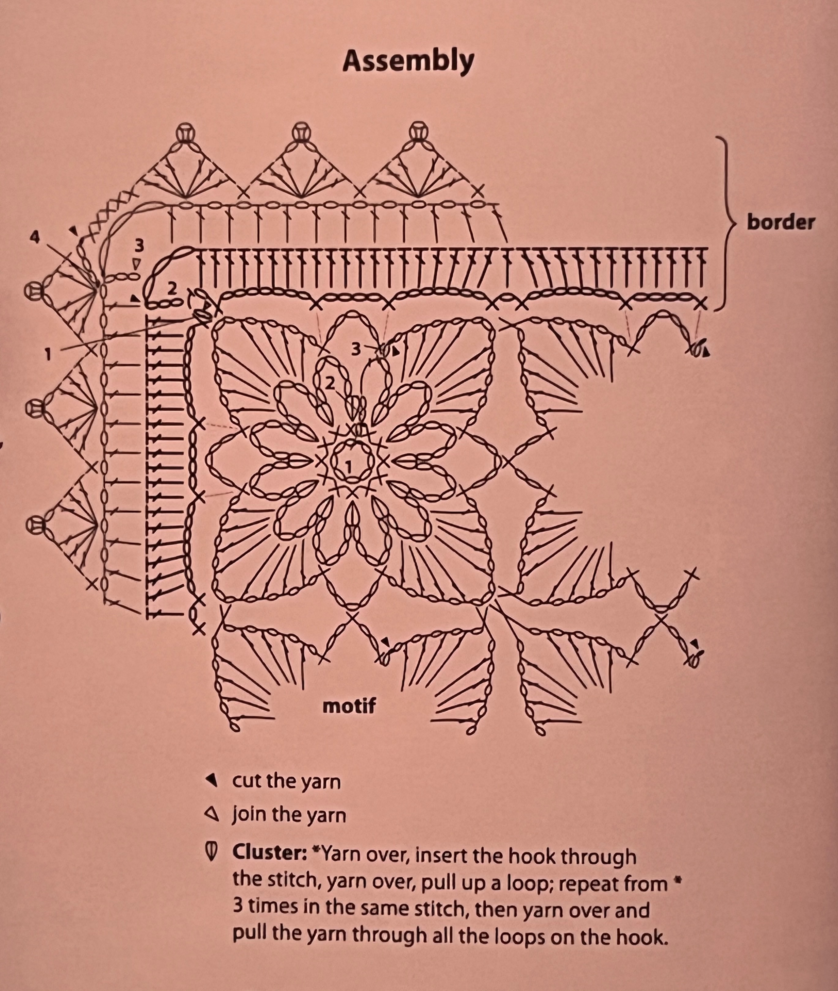 Crochet Pattern Diagram